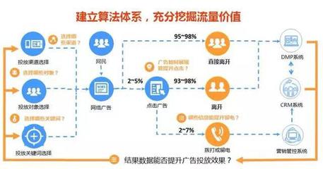 專訪聚房寶董事長(zhǎng)彭捷 房地產(chǎn)服務(wù)業(yè)必將孕育偉大的互聯(lián)網(wǎng)數(shù)據(jù)服務(wù)新篇章